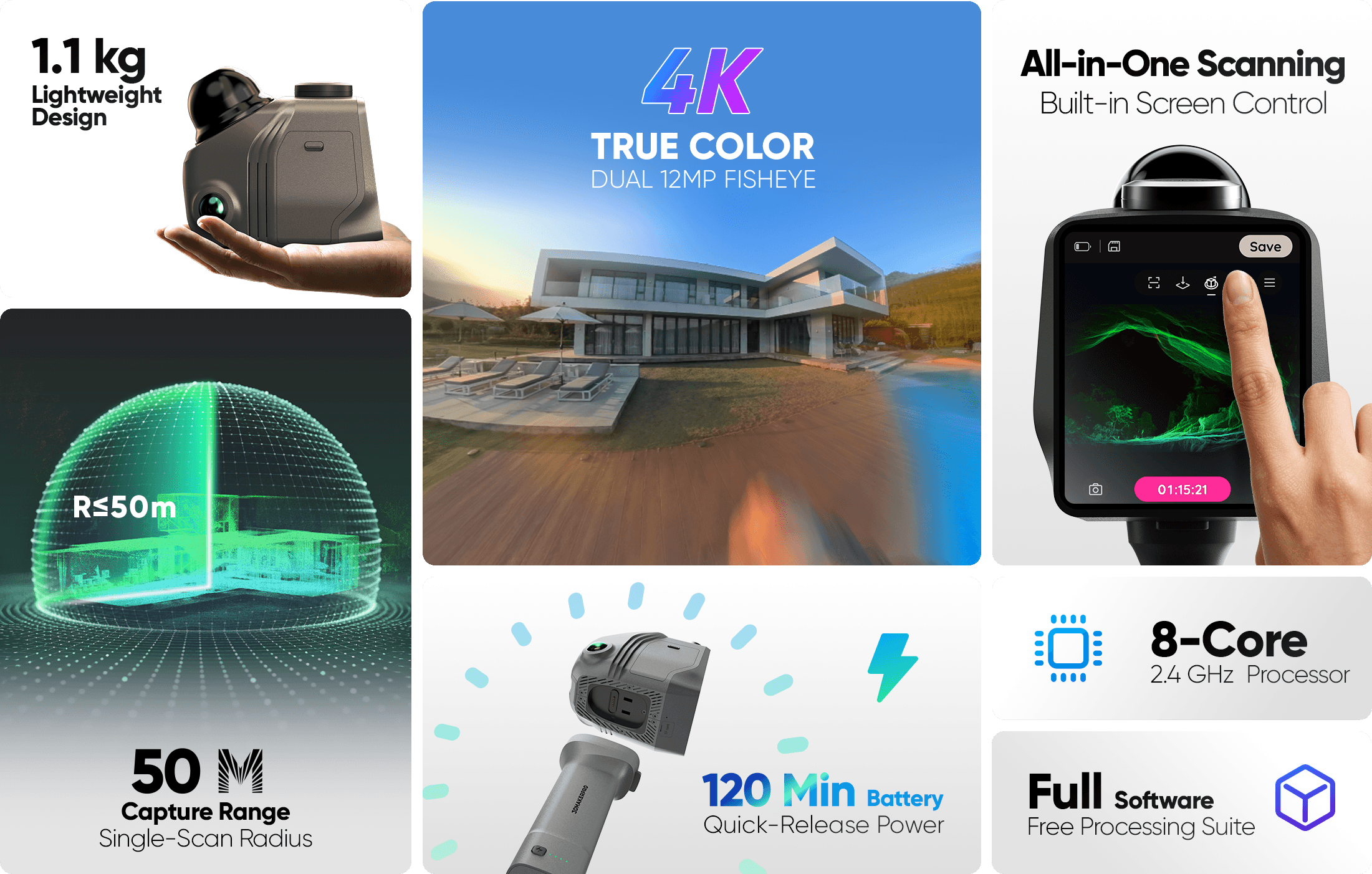 3DMakerpro Raven LiDAR scanner feature grid: lightweight, 50m range, 4K cameras, and all-in-one screen control.